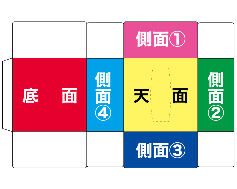 ハーフキューブ40W 印刷範囲図説