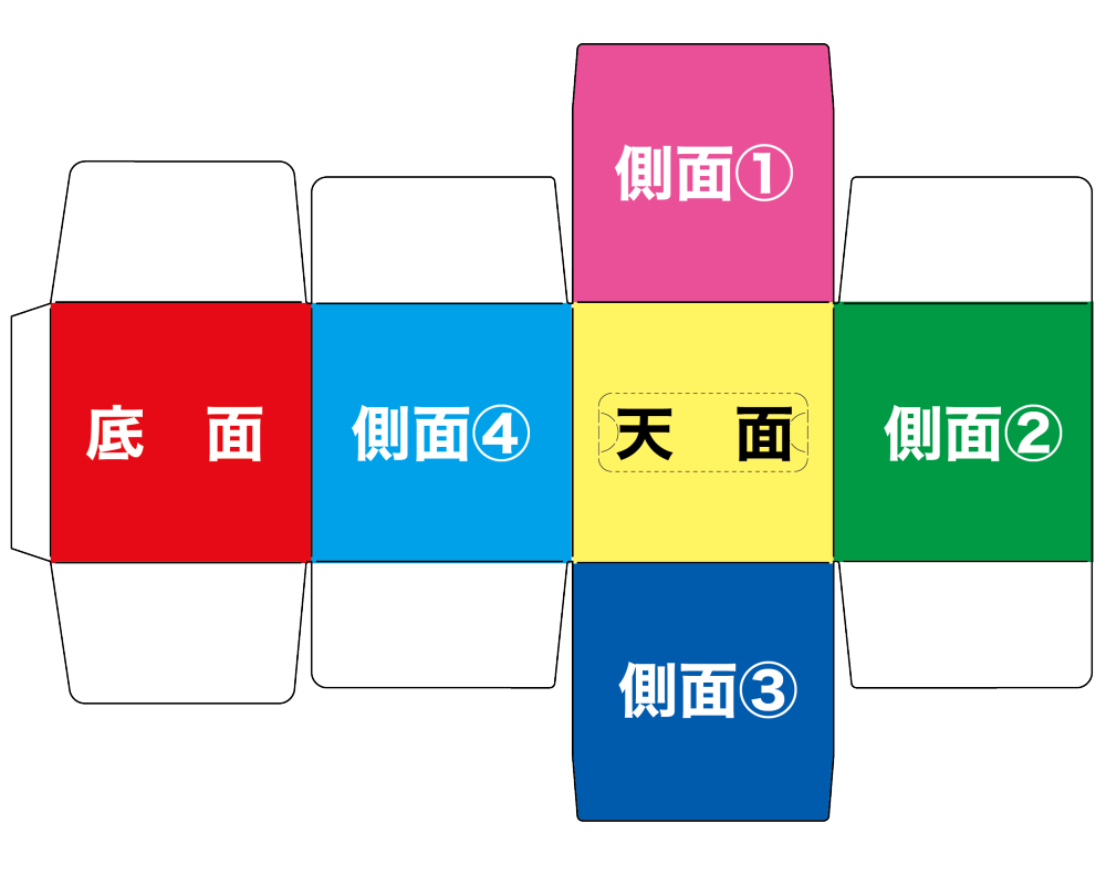 キューブ50W 印刷範囲図説