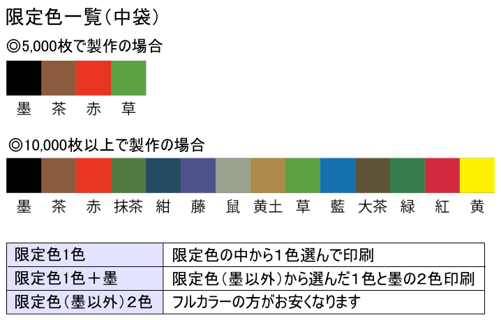 限定色一覧と限定色印刷の仕様