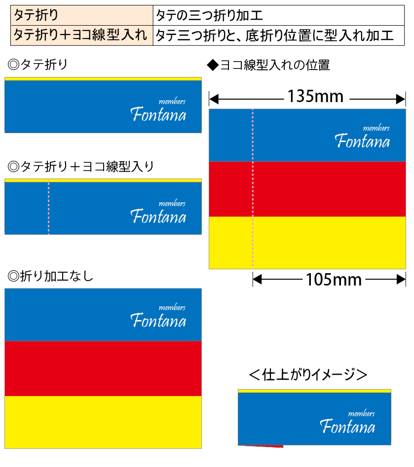 ミニ三つ折 折り加工詳細
