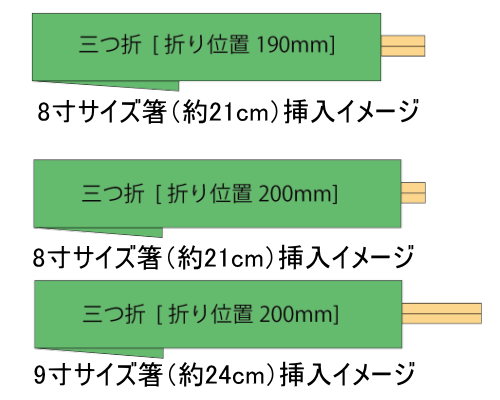 底折り位置とお箸のマッチング①