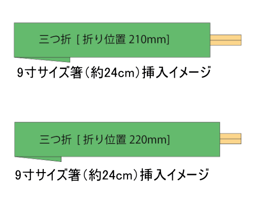 底折り位置とお箸のマッチング②