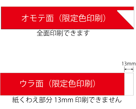 限定色印刷のプリントスペース