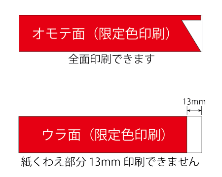 限定色印刷のプリントスペース