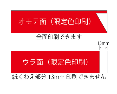 限定色印刷のプリントスペース