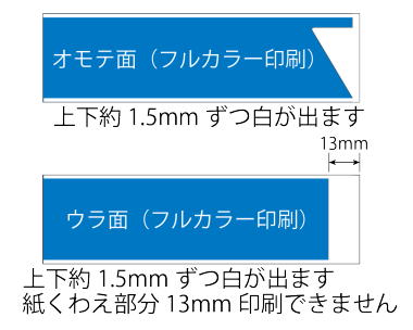 フルカラー印刷のプリントスペース