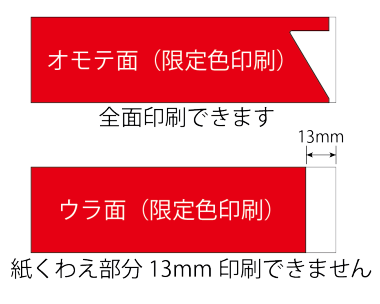 限定色印刷のプリントスペース