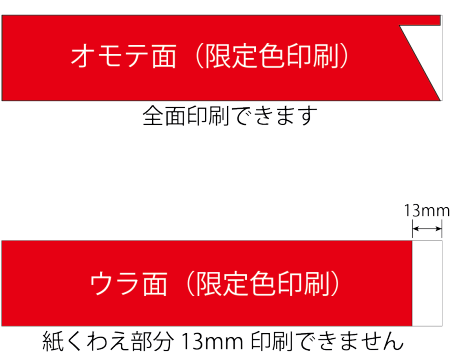 限定色印刷のプリントスペース