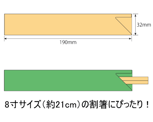 中袋のサイズ