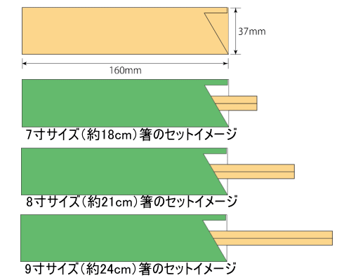 ミドル37のサイズ