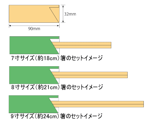 ミニS32のサイズ