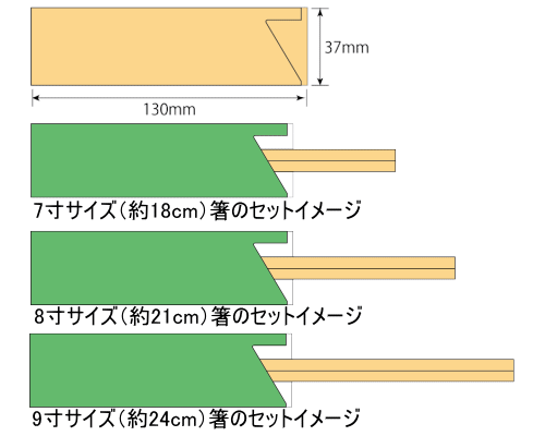 ミニ37（ハカマ）のサイズ