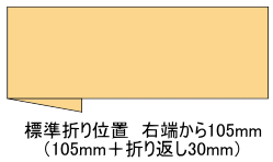 三つ折 サイズイメージ図