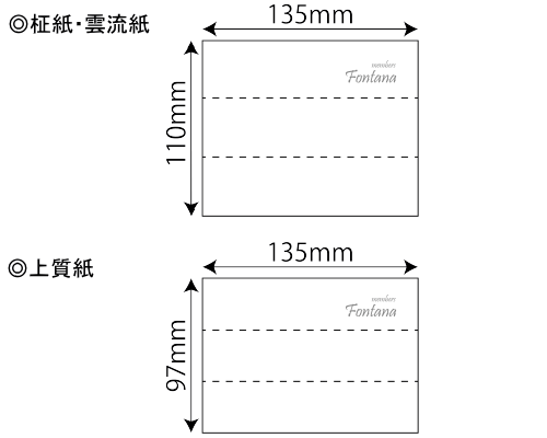 ミニ三つ折のサイズ