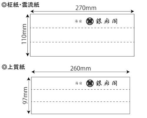 三つ折のサイズ