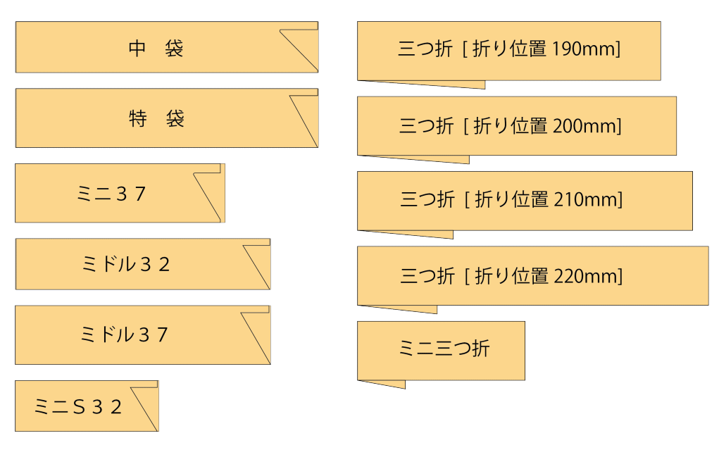 箸袋商品サイズ比較図