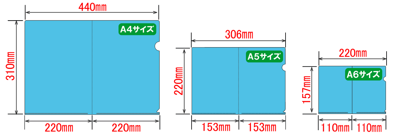 フルカラー印刷ファイルのサイズ（展開図と寸法）