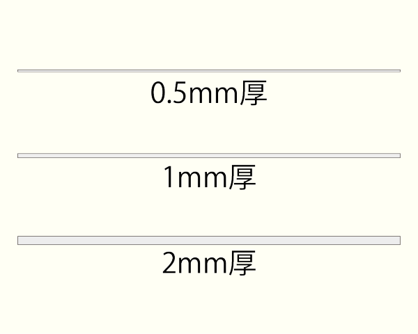 コースターの厚み