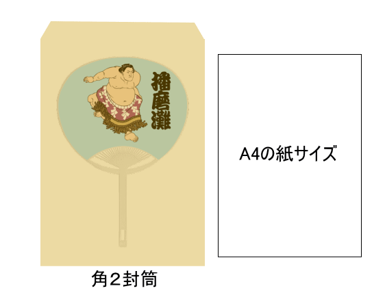 コンパクトうちわは角2封筒にすっぽり入るサイズです