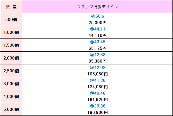 既製デザイン価格表 さわやか10枚入