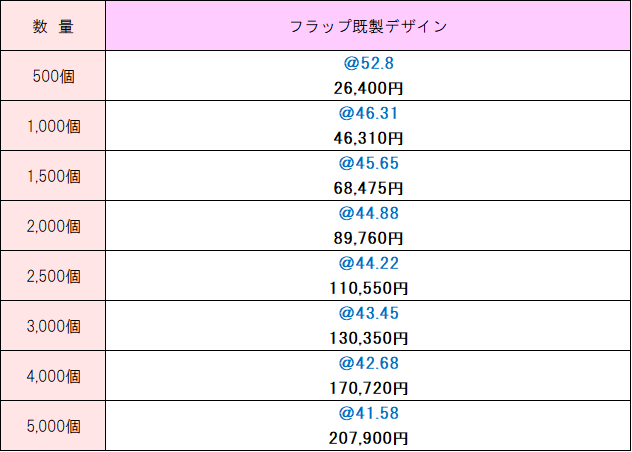 既製デザイン価格表 シミぬき10枚入