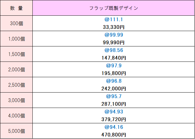 既製デザイン価格表 スニーカークリーナー10枚入