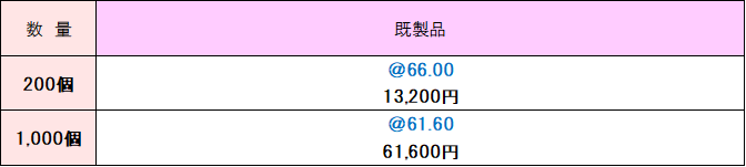 既製品価格表